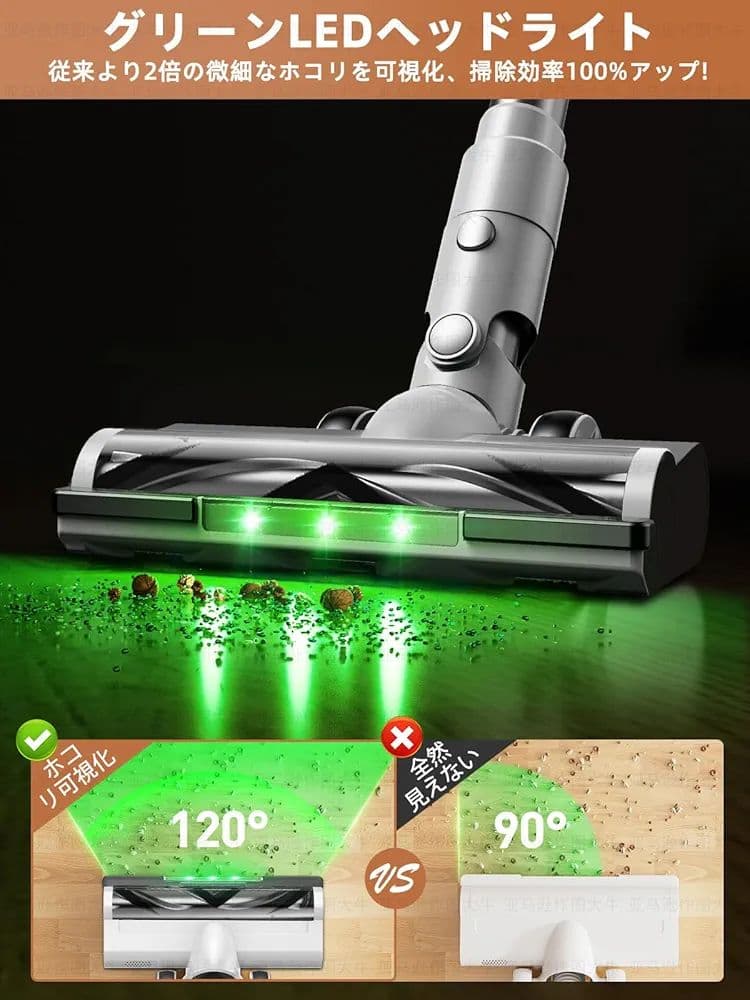 掃除機 コードレス46000pa強力吸引& LED液晶ディスプレイ& 軽量