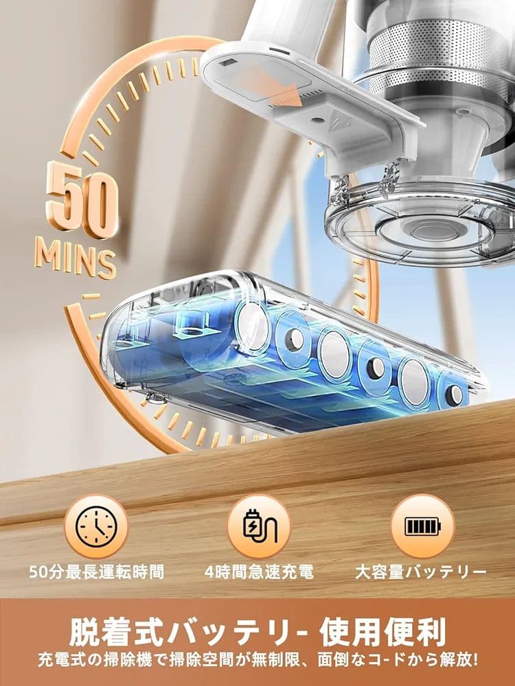 掃除機 コードレス46000pa強力吸引& LED液晶ディスプレイ& 軽量