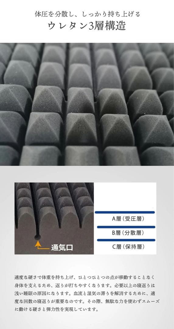 体圧分散マットレス　販売価格¥43,780の品