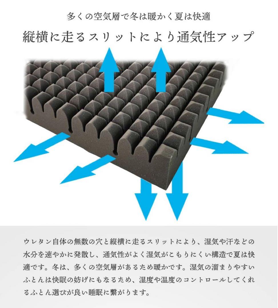 体圧分散マットレス　販売価格¥43,780の品