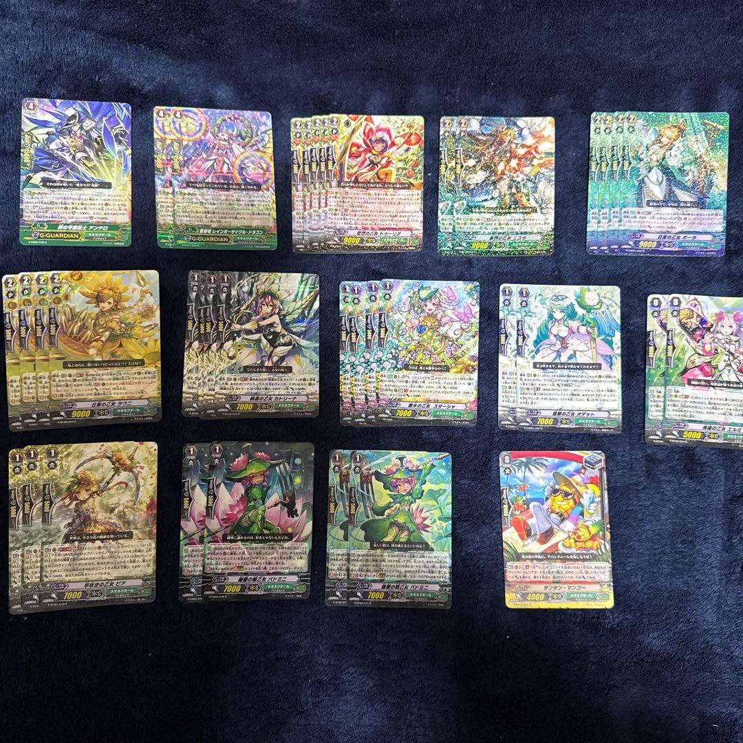 ネオネクタール　Pスタンダード　まとめ