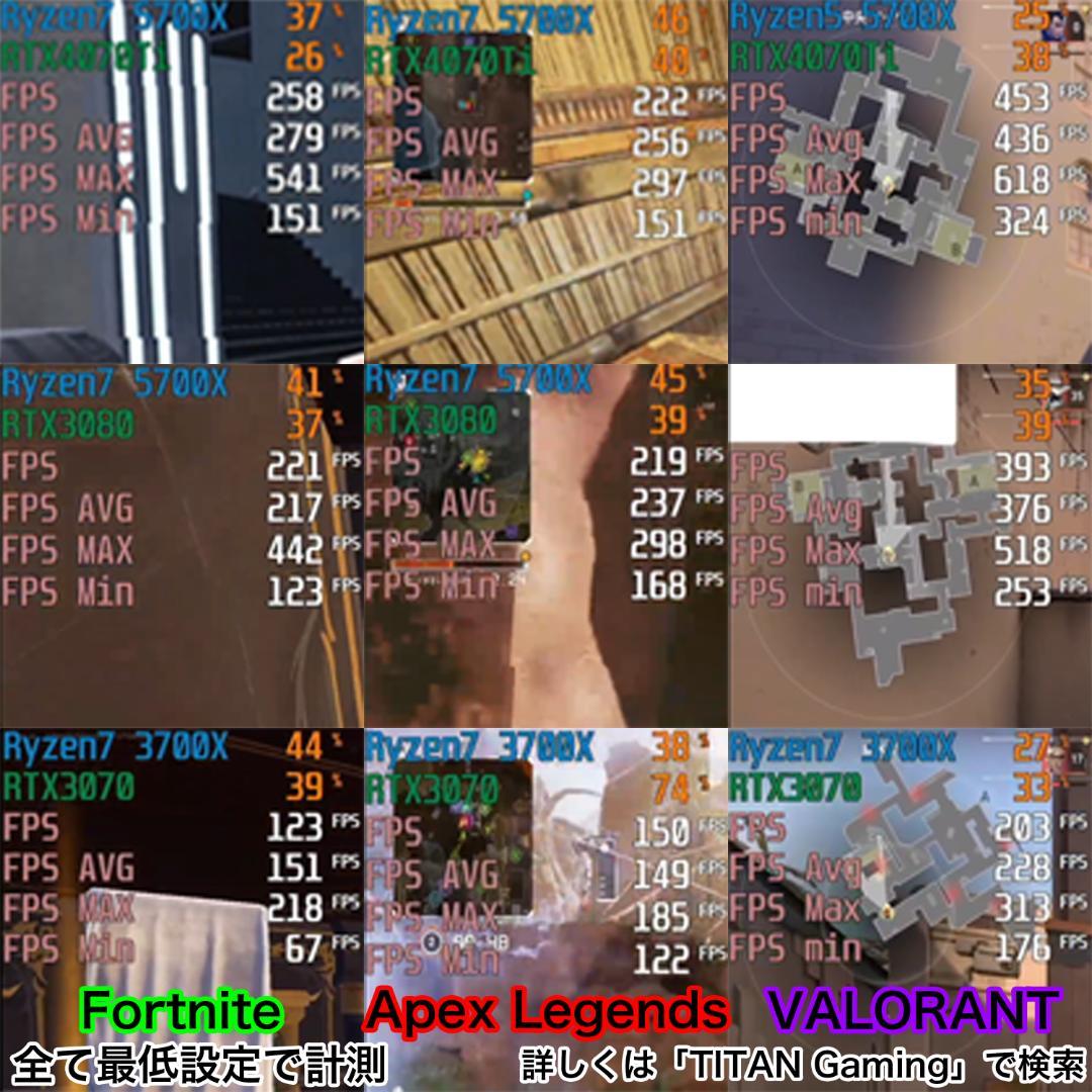 【リファPC】 RTX4070Ti搭載ゲーミングPCフルセット cxwh