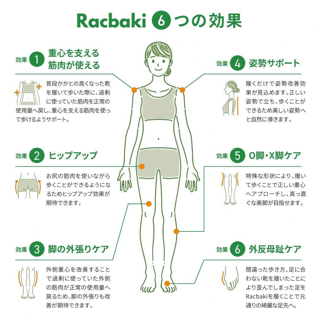 Racbaki ラクバキ　イージーサンダル　【美品】 L