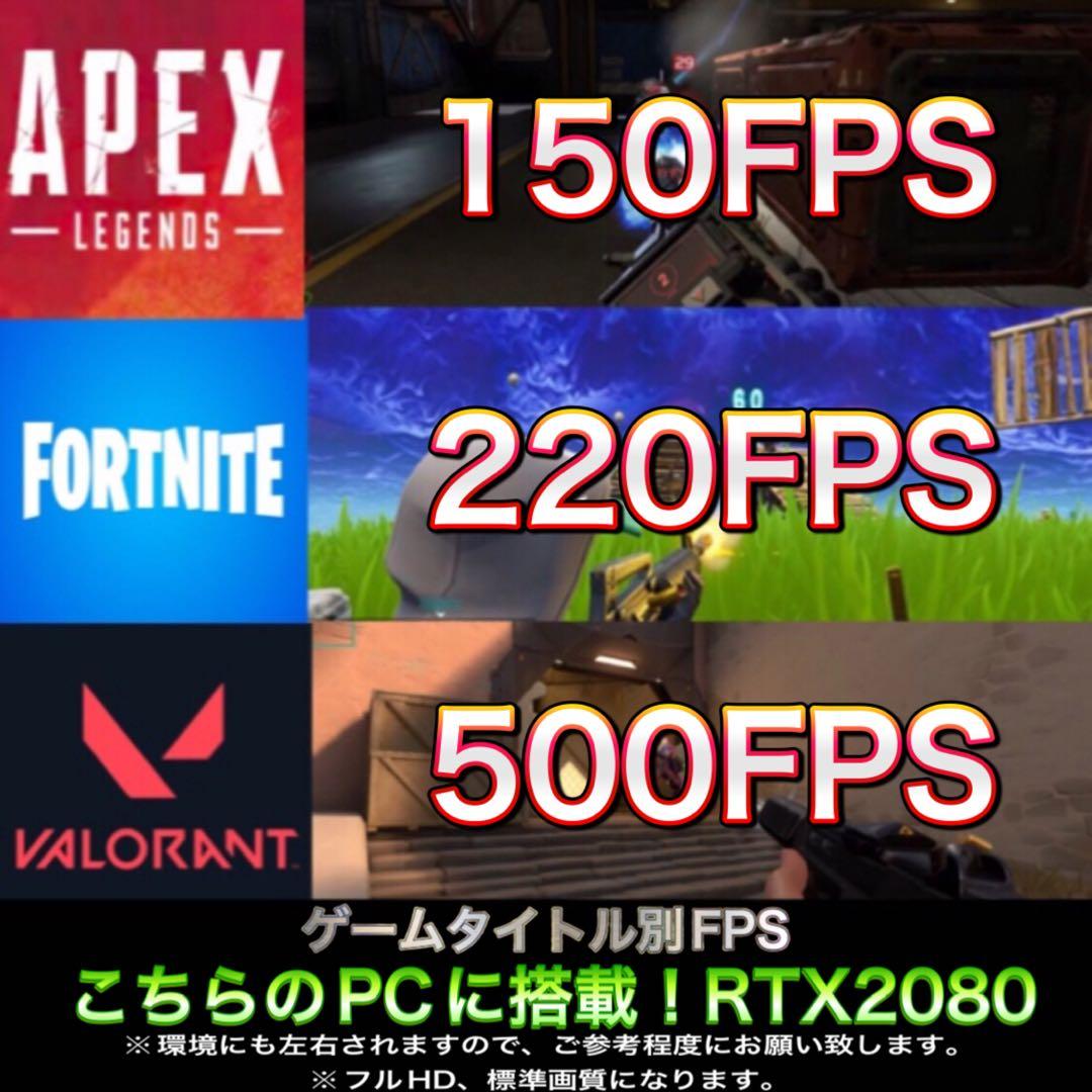 【ハイグレード】 Ryzen7&RTX2080搭載ゲーミングPCフルセット