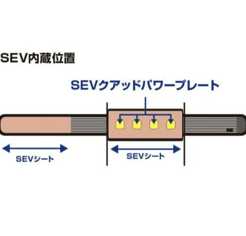 【美品】SEV セブ HPウエストベルトリミテッド