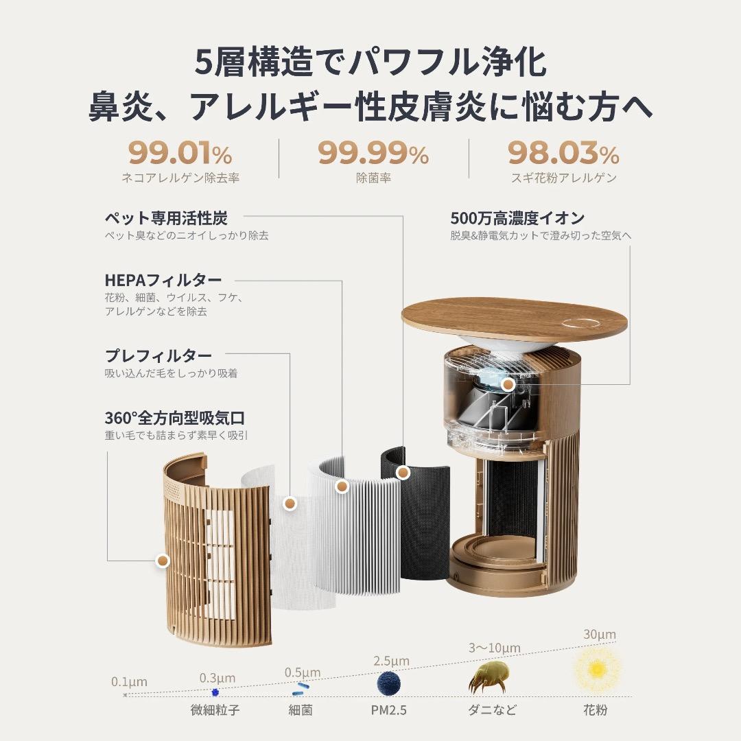 SwitchBot 空気清浄機Table（ナチュラル）