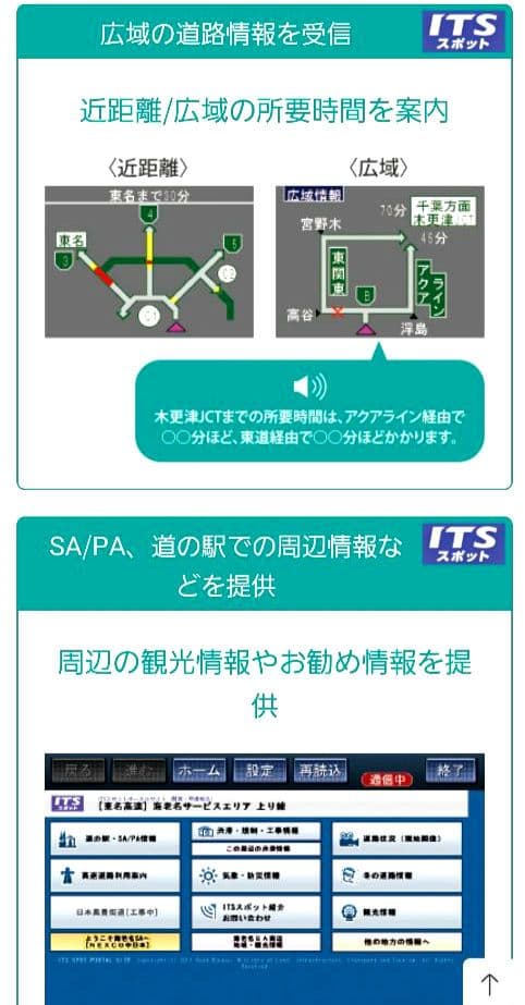 Panasonic ETC車載器 CY-DSR140D (新品未使用）