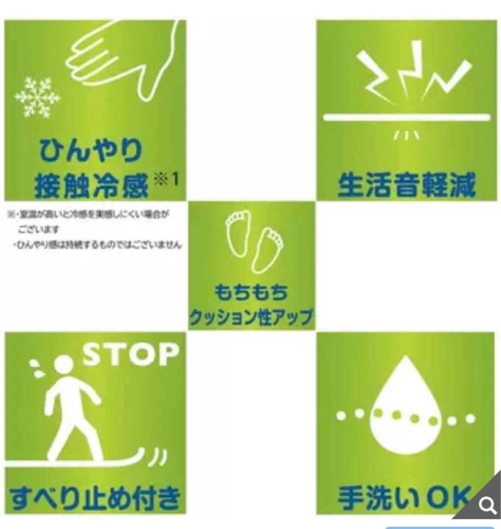 【新品未使用】昭和西川の極厚冷感ラグ　180×200cm 薄ブルー