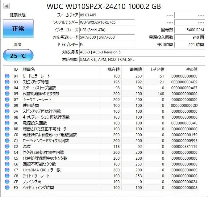 ✨4個セット✨HDD 1000GB✨大容量1TB✨2.5インチ✨07-02