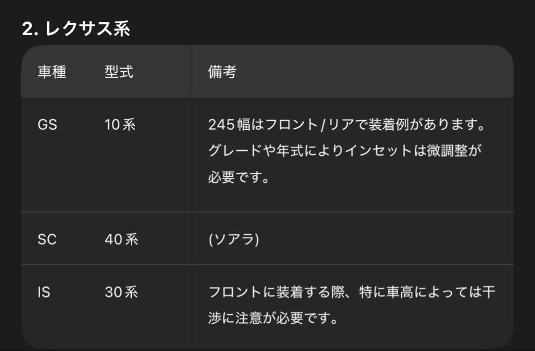 と*も様 RAYS ホムラ HOMURA 2×7 18インチ　＋　ほぼ新品タイヤ
