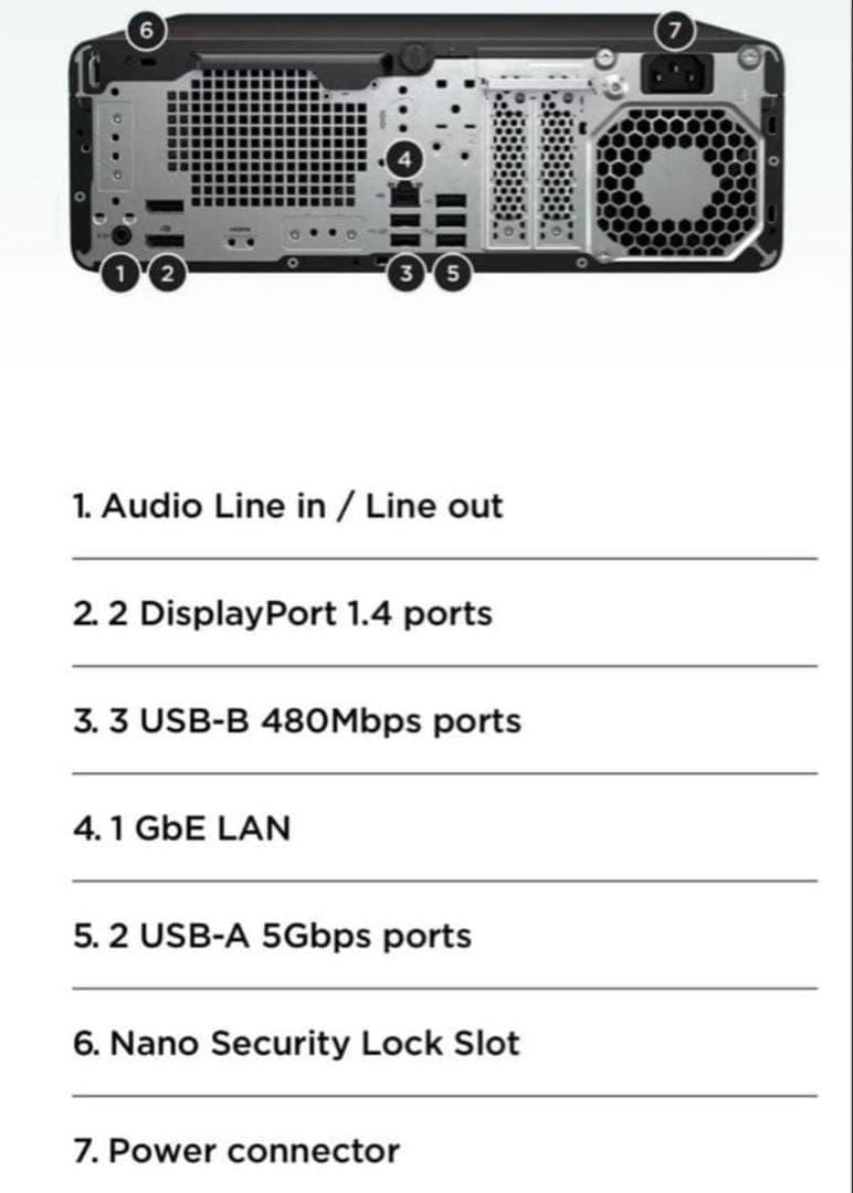HP Z2 SFF G1i Workstation フルカスタマイズモデル