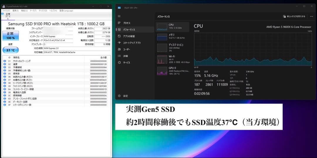 【極限】DeskMini X600 × Ryzen 5 9600X ×光速SSD
