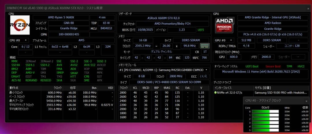 【極限】DeskMini X600 × Ryzen 5 9600X ×光速SSD