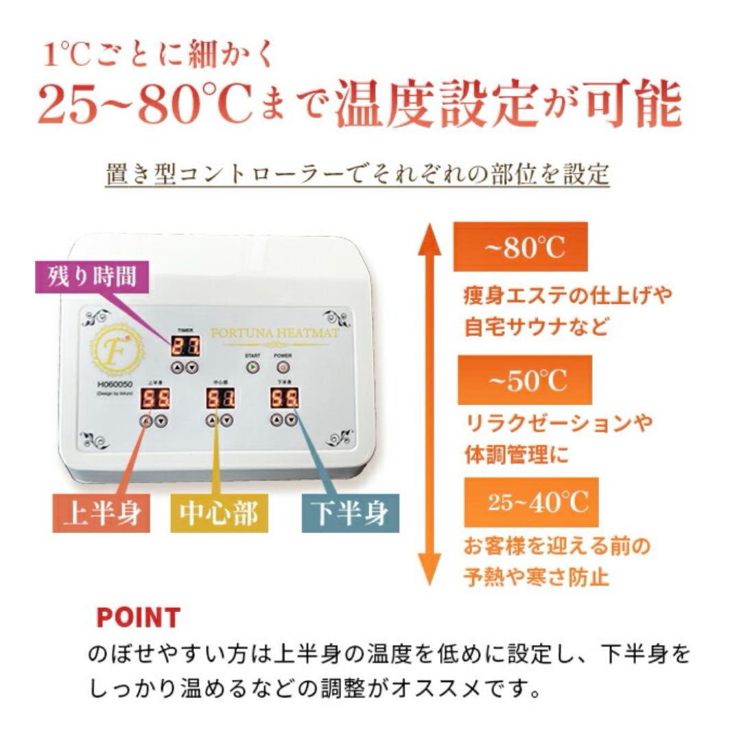 遠赤外線ヒートマット 三つ折りタイプ FORTUNA HEATMAT【美品】