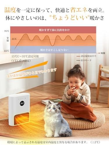 ヒーター 壁掛け 【人感センサー付き・ECOモード・2秒速暖 ・3way使用po