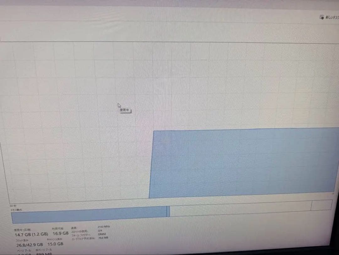 AMD Ryzen 9 5950X CPU とx590unity メモリ32ｇｂ