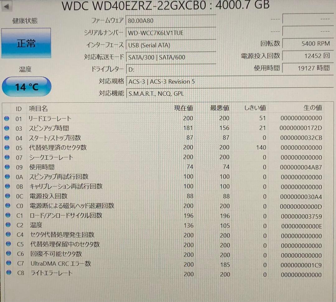 3.5インチ 4TB HDD WD 使用時間 19127h 健康状態　正常
