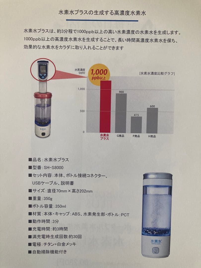 水素水PLUS ポータブル水素水生成器