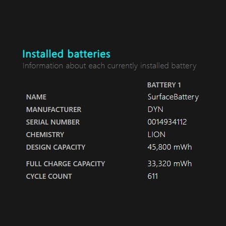 15インチSurface Laptop 4 Ryzen7 ブラック オフィス無