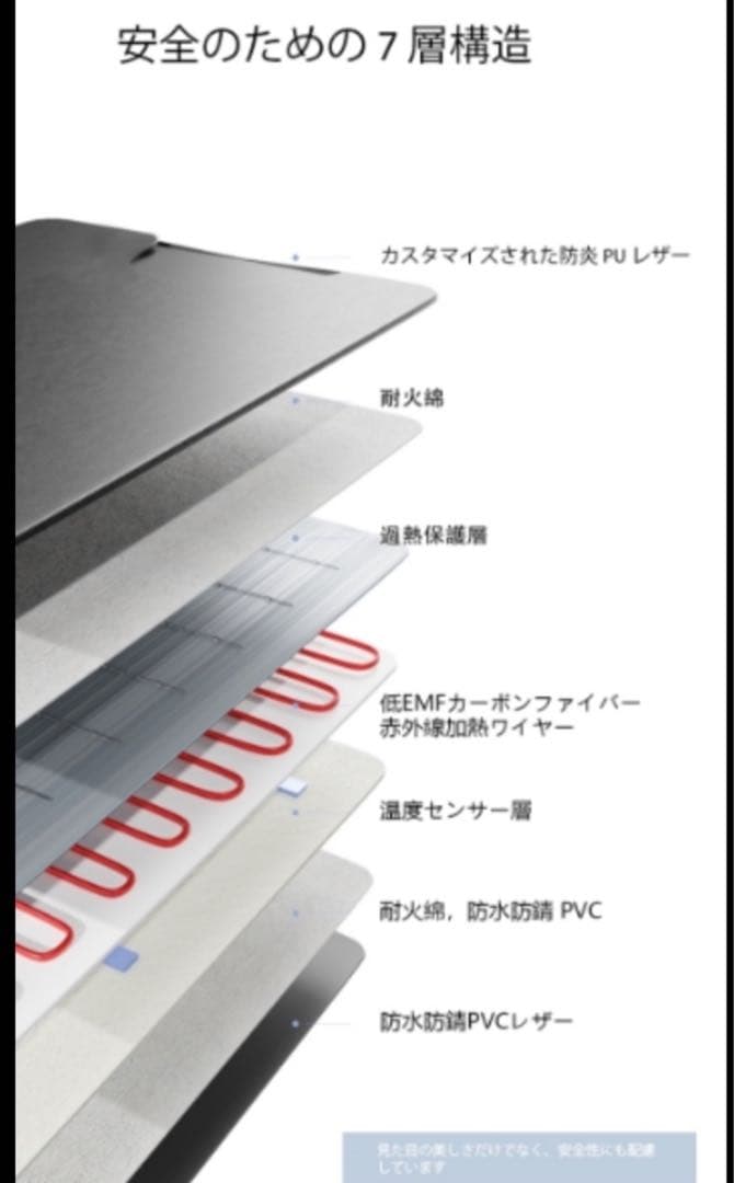 遠赤外線ヒートマット　ドームサウナ（ゴールド色)値下げしました
