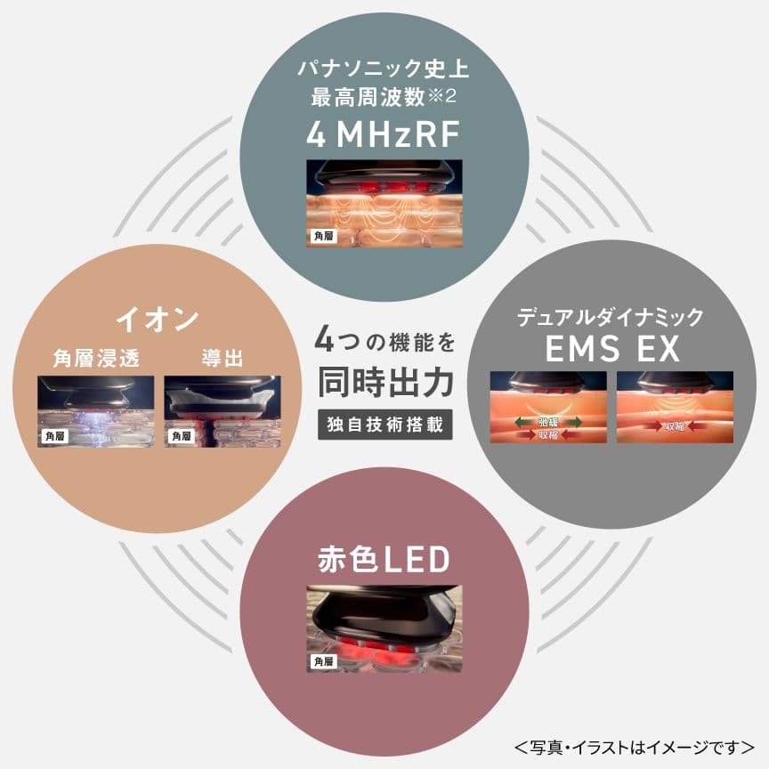 Panasonic EH-SR86-T 美顔器