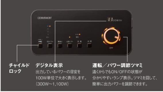 DAIKIN 遠赤外線暖房機 ERFT11VS-W 未開封
