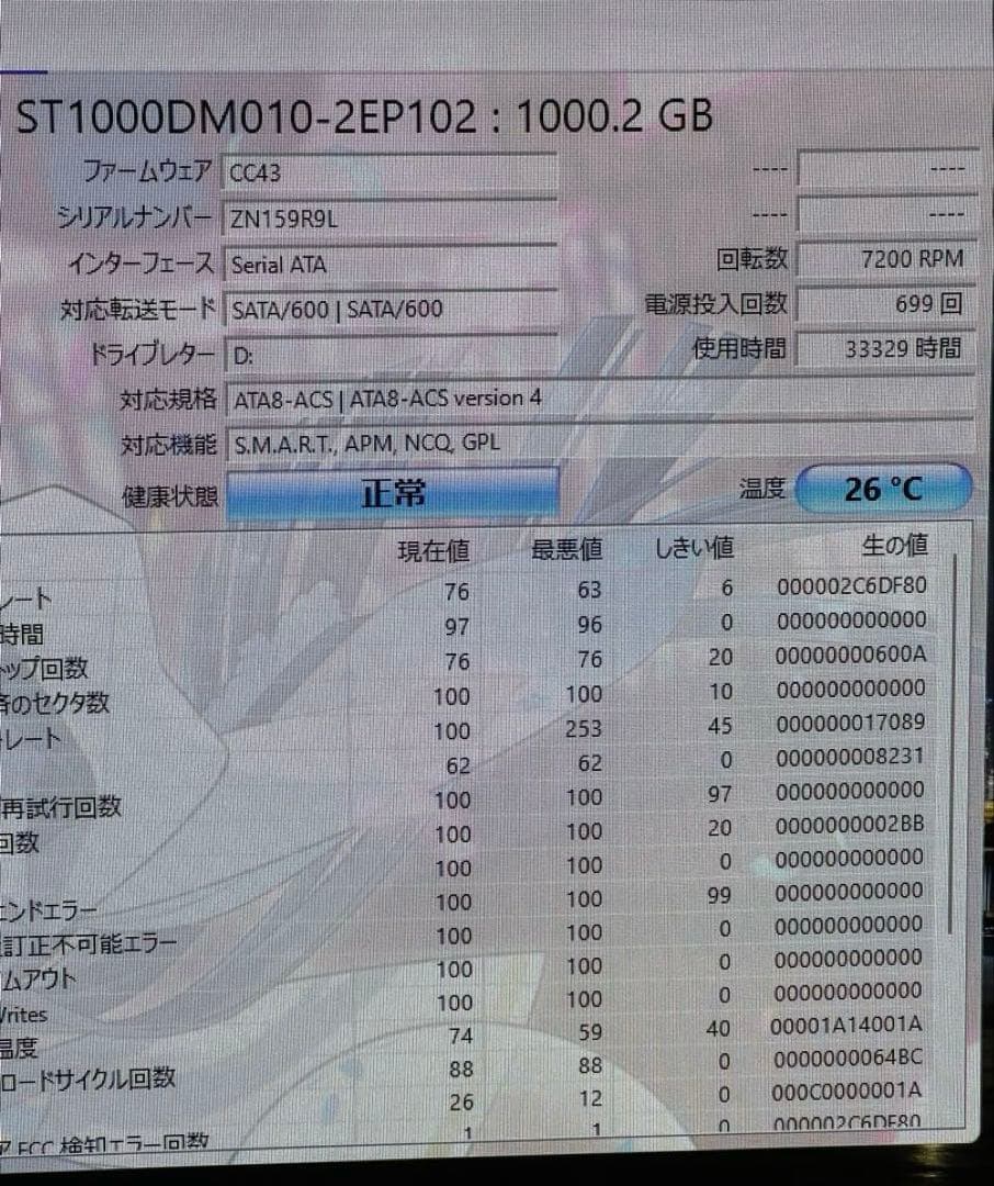 HP ELITEDESKデスクトップパソコンOffice/M.2SSD256/8