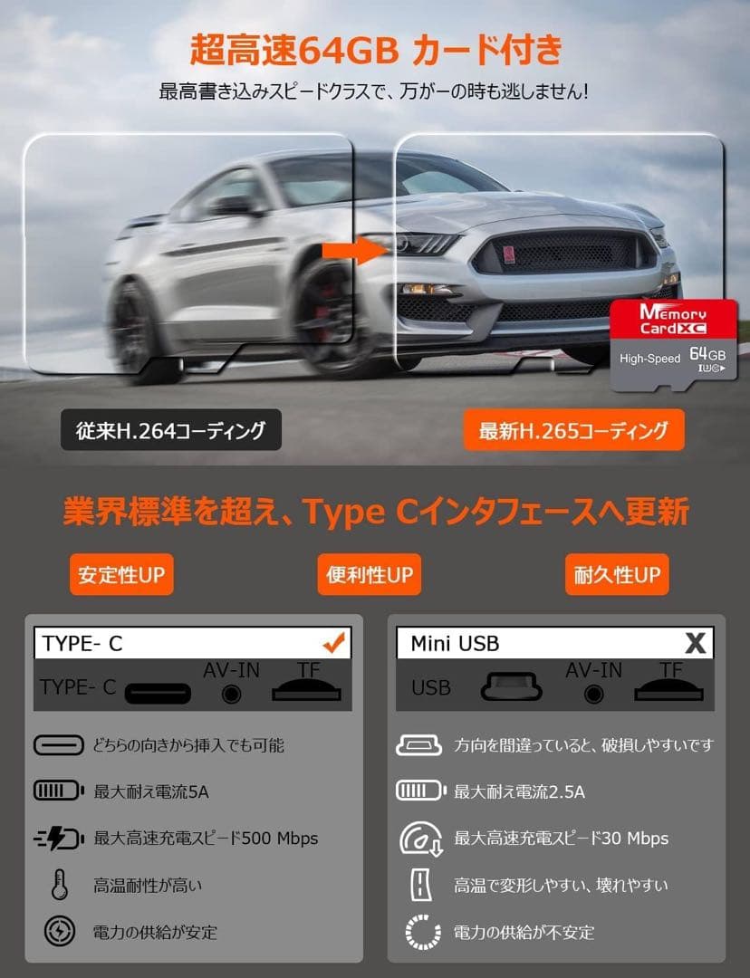 新品❣️ドライブレコーダー 4K 前後カメラ 分離型 ミラー型 GPS 駐車監視付