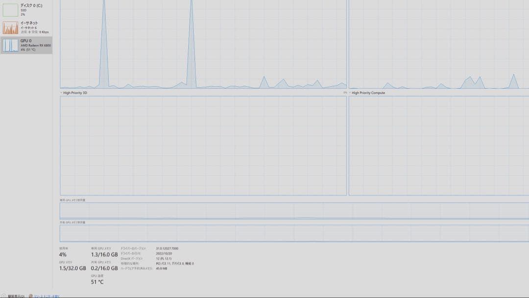 Radeon RX 6800 グラフィックボード