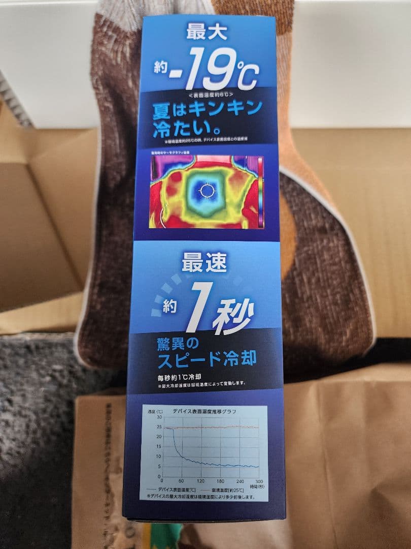 新品未使用ワークマンペルチェベスト