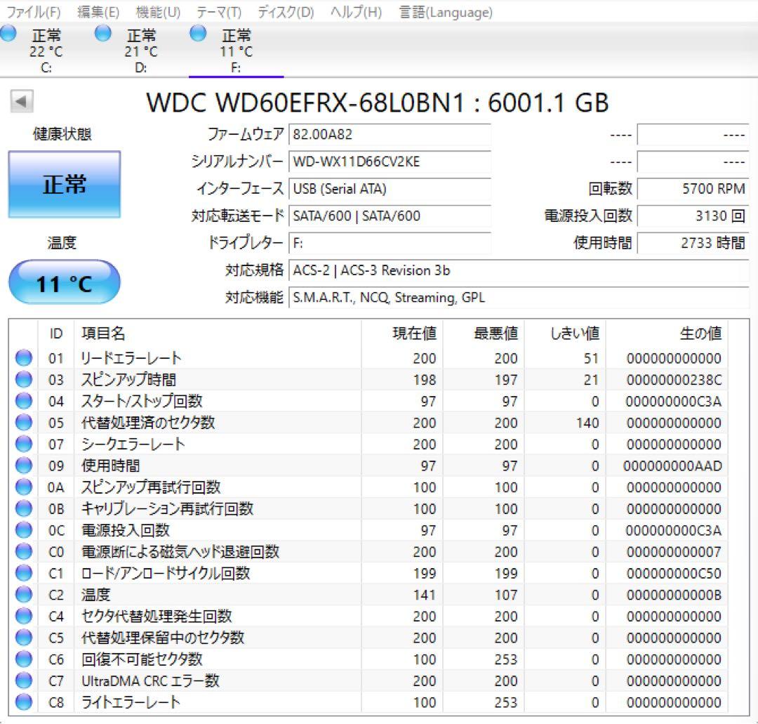 I-O DATA 外付けハードディスク HDJA-UT6.0W