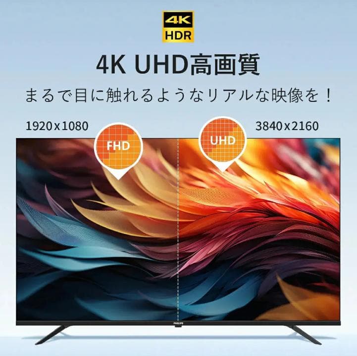 【クークー】PHILIPS チューナーレステレビ PUH7169 43型