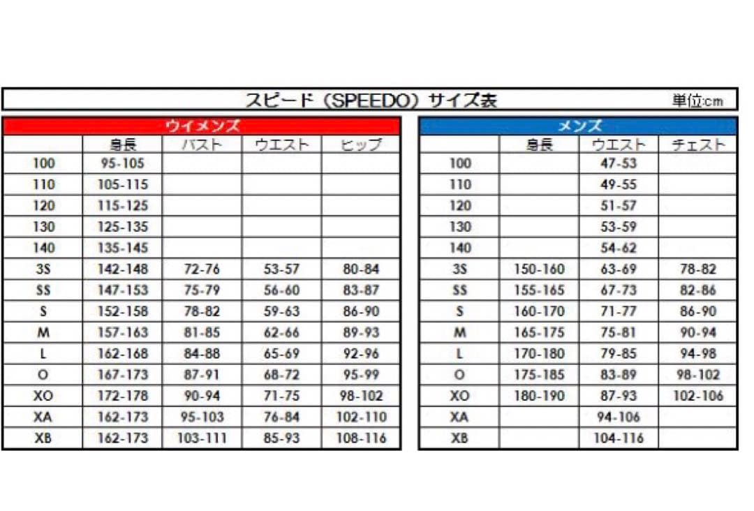 【speedo】競泳水着 FASTSKIN LZR PURE GLIN