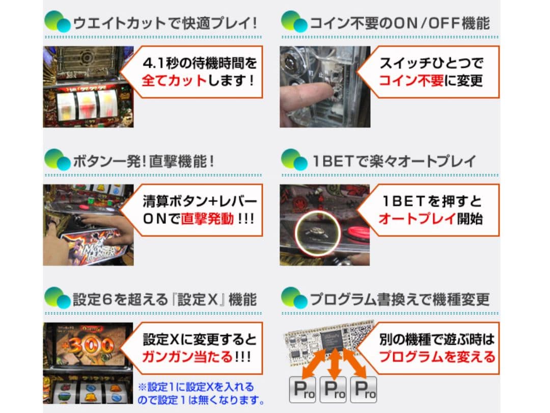 パチスロ実機 モンスターハンター 白ロム リールLED仕様