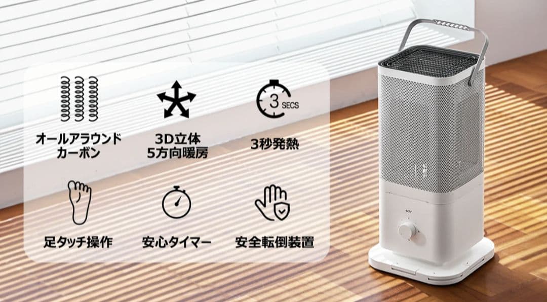 edir エディル 5面カーボンヒーター（中古品）