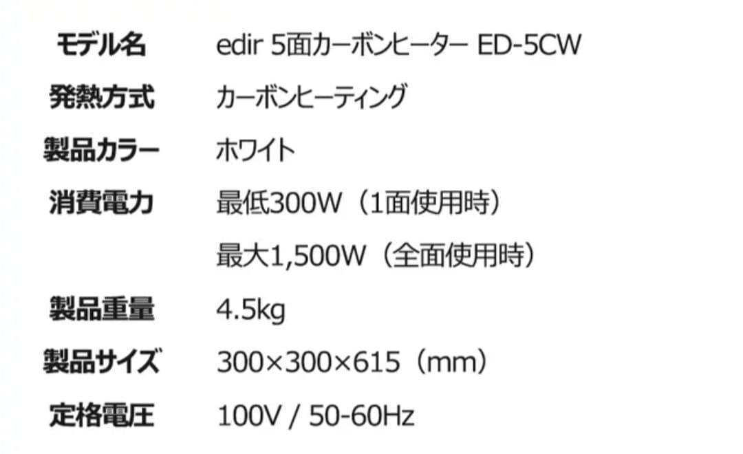 edir エディル 5面カーボンヒーター（中古品）