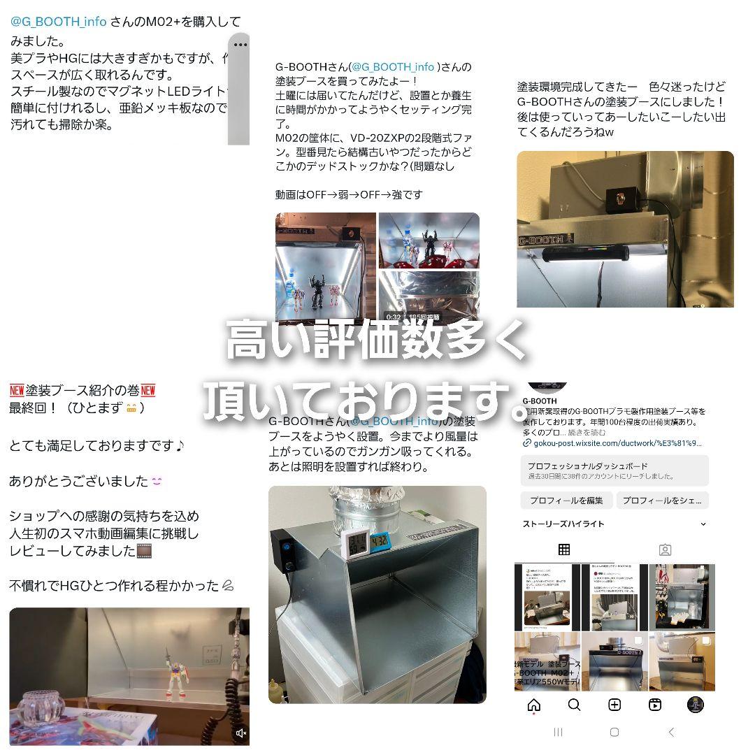 最新　G-BOOTH S-03 コンパクト塗装ブース実用新案　風量475ｍ3/ｈ