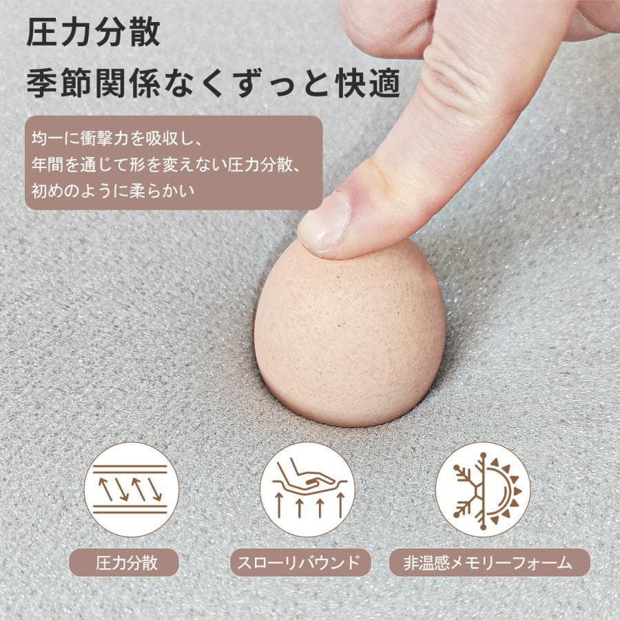 三つ折りマットレス シングル 2層高反発 極厚10cm シングル 折りたたみマ