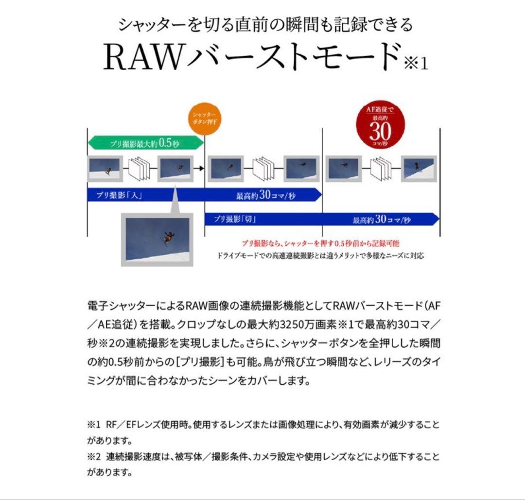 新品Canon EOS R7 RF-S18-150 IS STM レンズキット