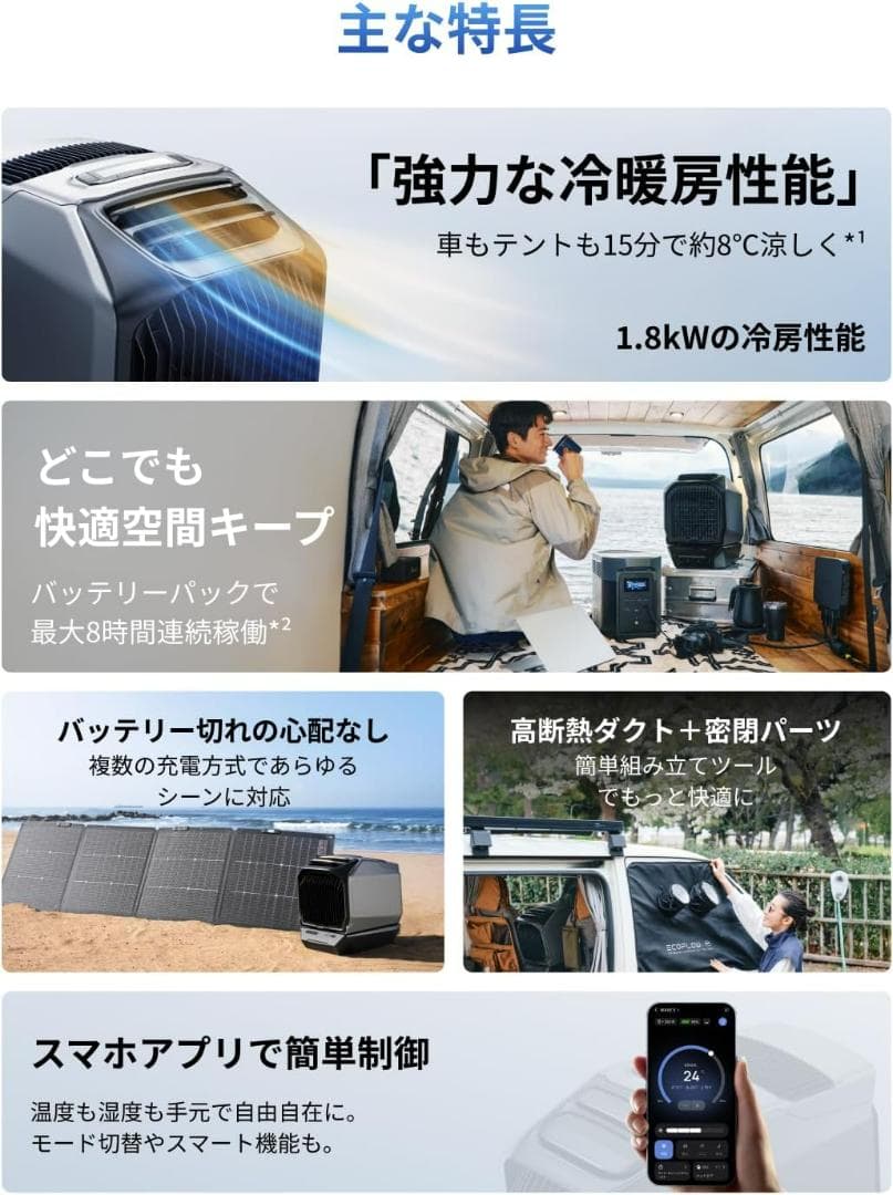 新品 EcoFlow WAVE 3 ポータブルエアコン 冷房暖房