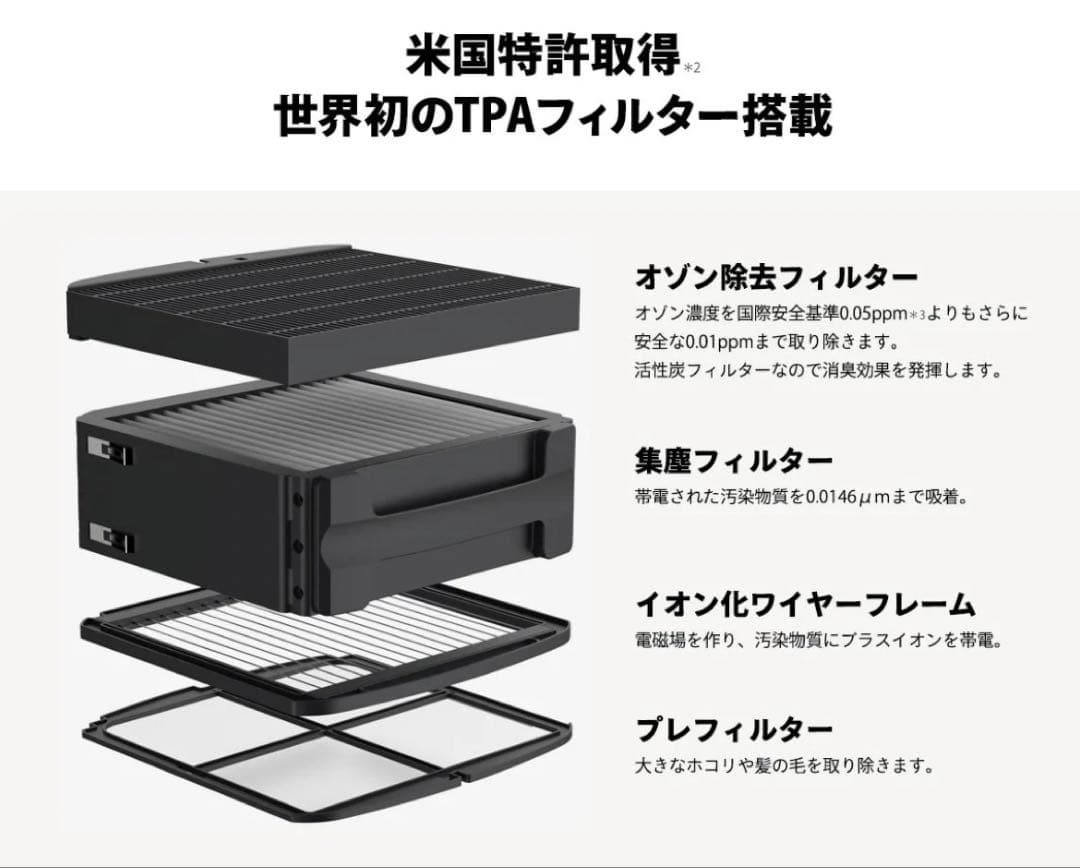 最終価格⭐️正規メーカー動作確認済⭐️Airdog X3s　空気清浄機　21年製