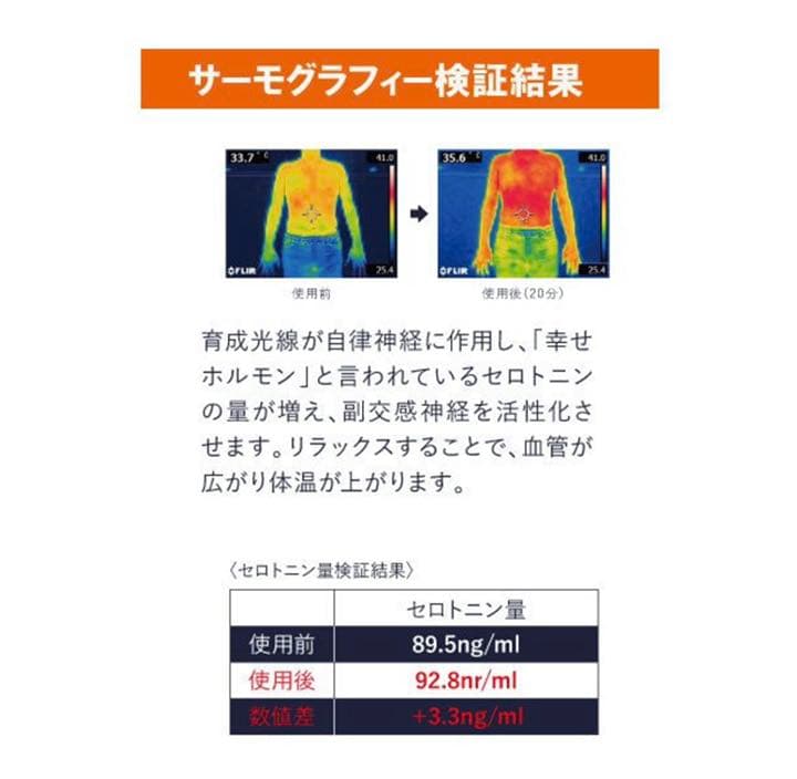 ニューロアイウォーマー 遠赤外線温熱　パソコン スマホ　疲労 アイマスク　遠赤王