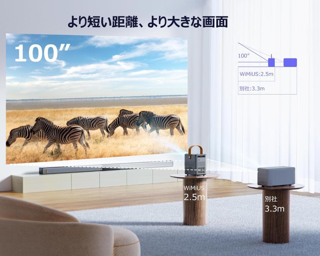 【未使用・動作確認済】WIMIUS P61 プロジェクター 本体