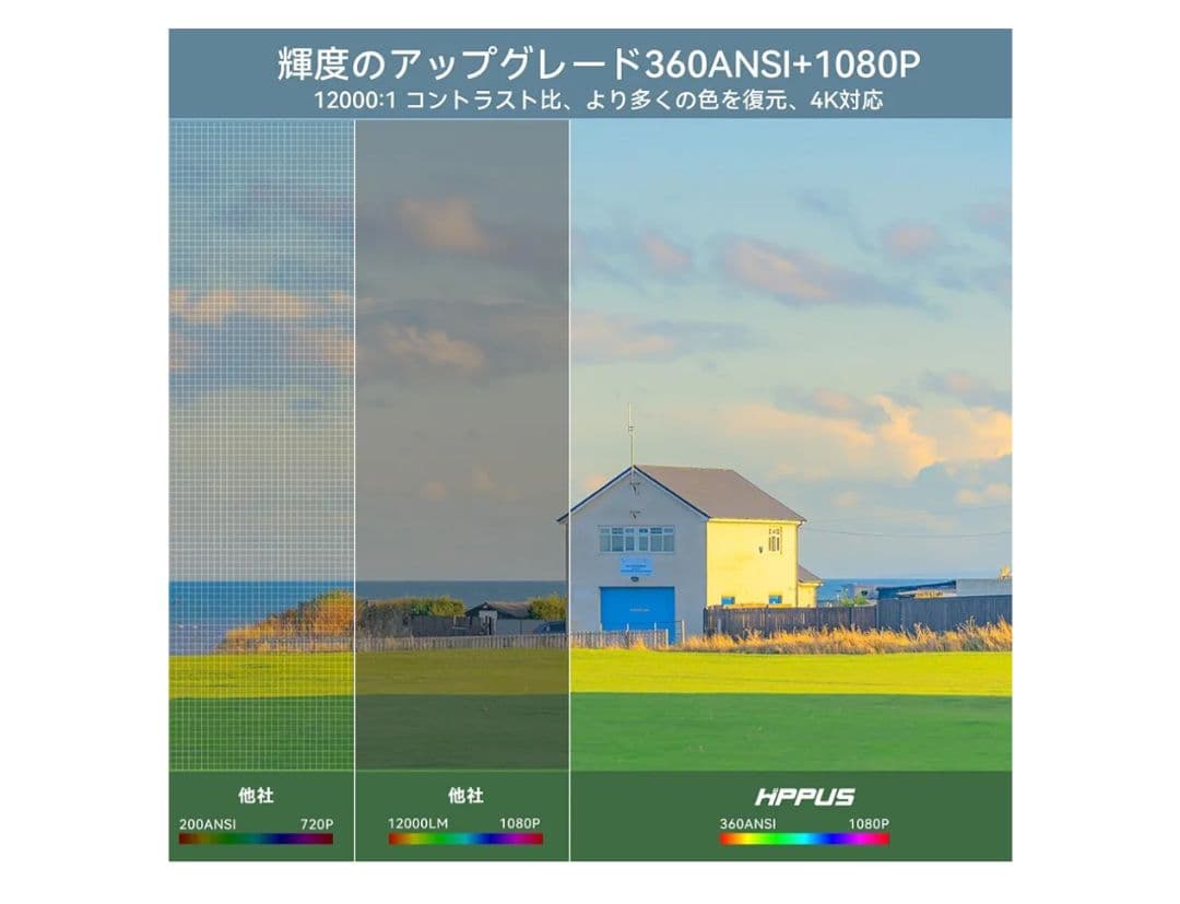 ホームシアター　プロジェクター