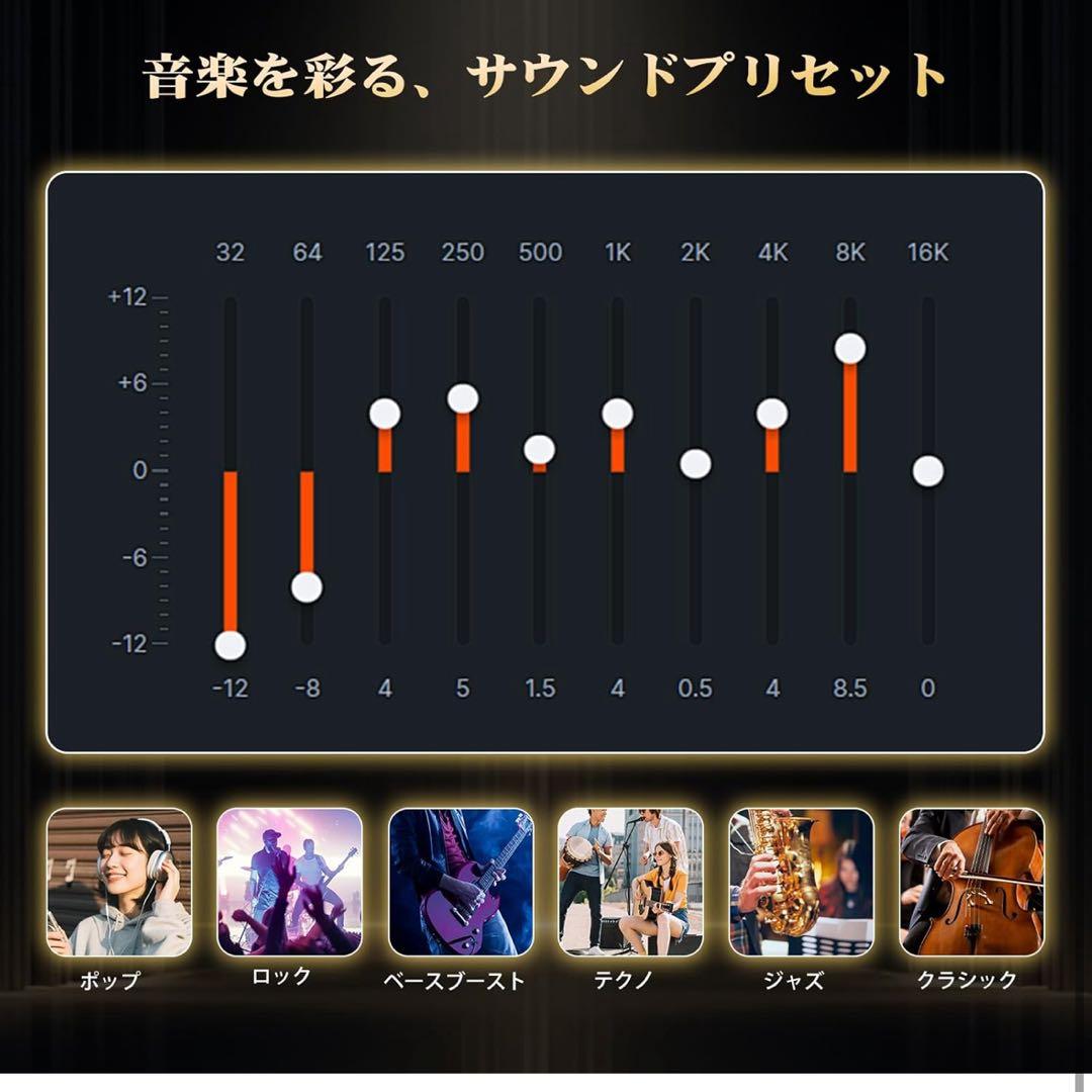 【原音に忠実なサウンド】HIFI MP3プレーヤー 5.4対応