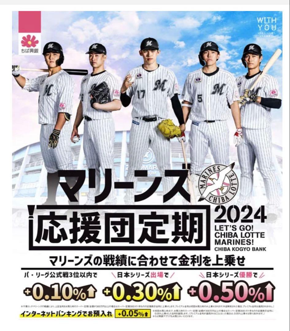 千葉ロッテマリーンズ 山口選手 サイン入りユニフォーム 51