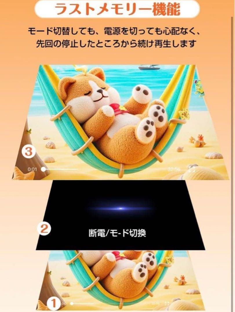 2025年業界革新 目の保護モード搭載】ポータブルDVDプレーヤー 17.9型