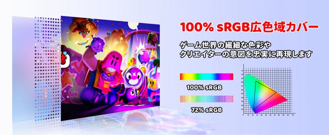 モバイルモニター⭕️13.5インチ⭕️2K 2256×1504 高輝度