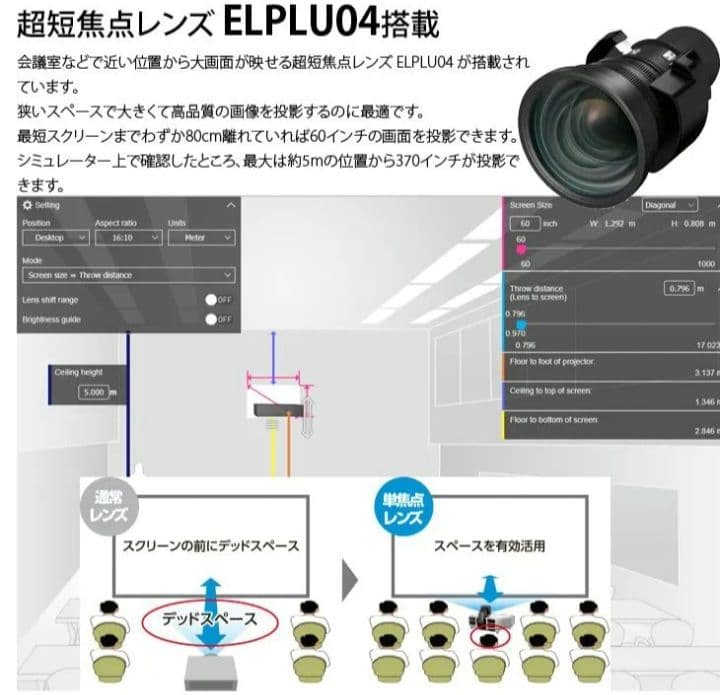 【本日限り】Epson ELPLU04 ショートズームレンズ