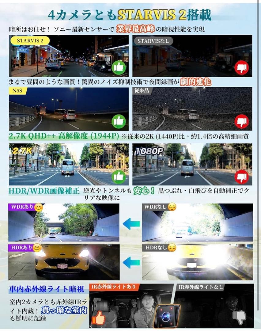 4カメラ ドライブレコーダー VANTRUE N5S